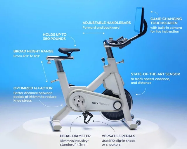 BRAND NEW BODi Myx Fitness Spin Exercise Bike image indicator(2)