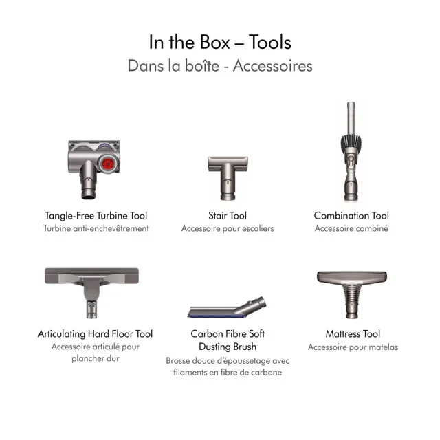 NEW Dyson Ball Allergy + Bagless Vacuum Cleaner image indicator(4)