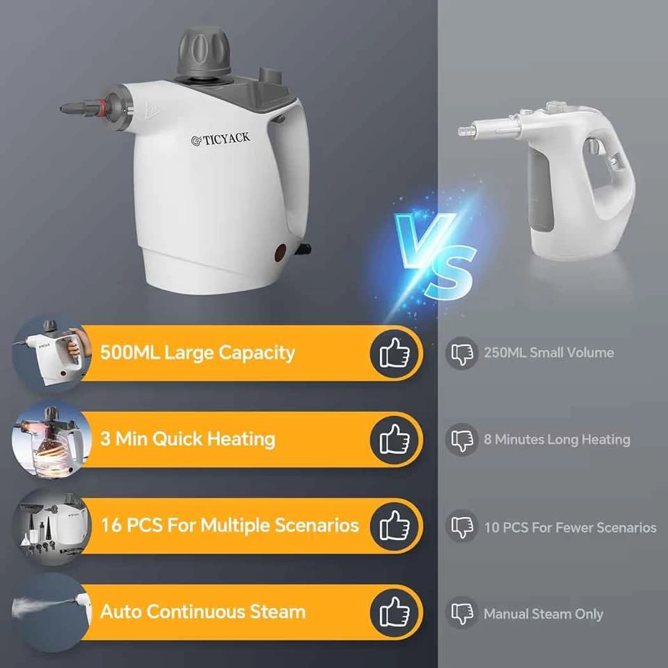 Handheld Steam Cleaner - 500ml, 16 Accessories, Grey/White - photo 3