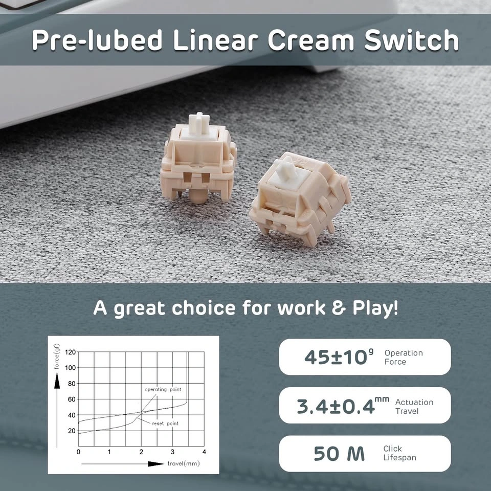 [Mississauga] 92x RK Linear Cream Switches - photo 2
