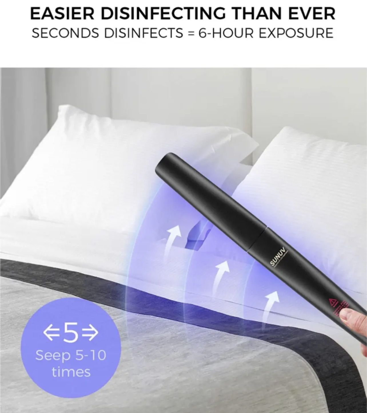 UV Sanitizer Wand - photo 4