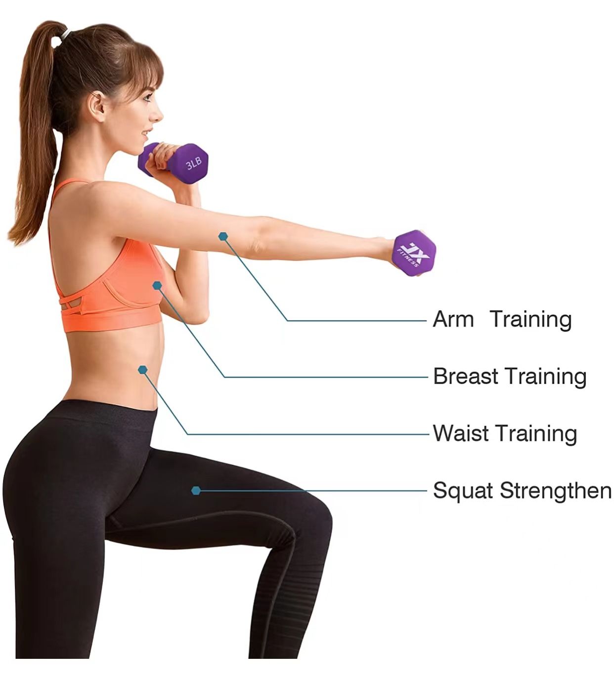 Dumbbells - photo 5