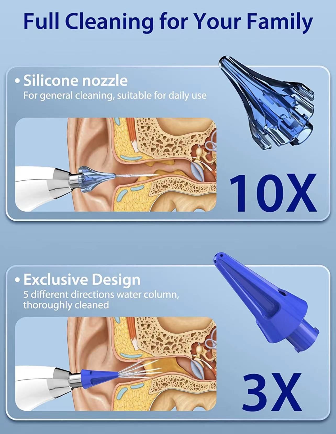 Ear Wax Removal Tool - photo 3