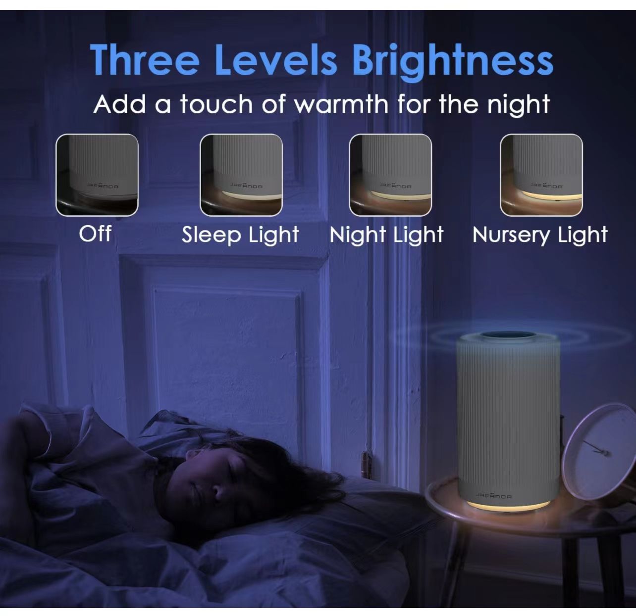 H13 HEPA Air Purifier for Home - photo 5