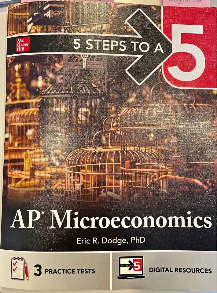 AP MICROECONOMICS 5 STEPS