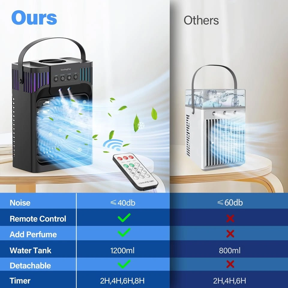 4-in-1 Portable Evaporative Air Cooler w Remote - photo 2