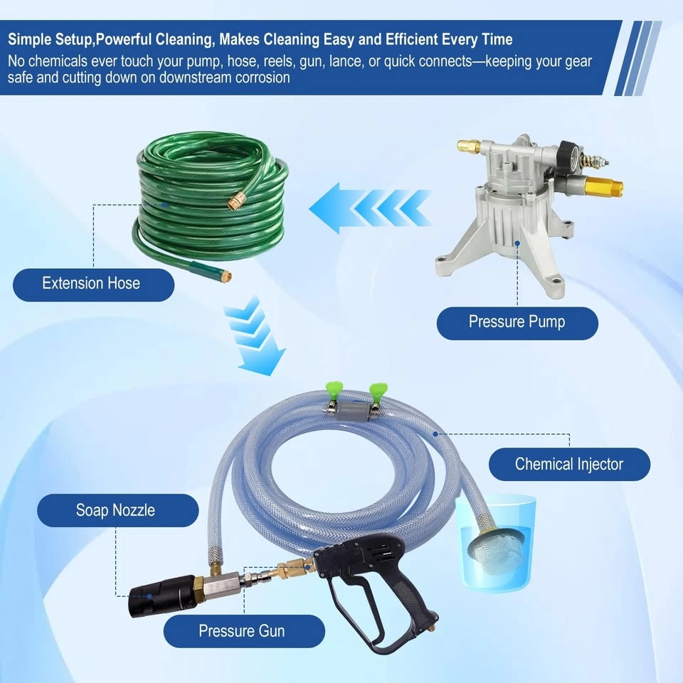 Adjustable Long Range Downstream Injection Nozzle Kit - photo 4