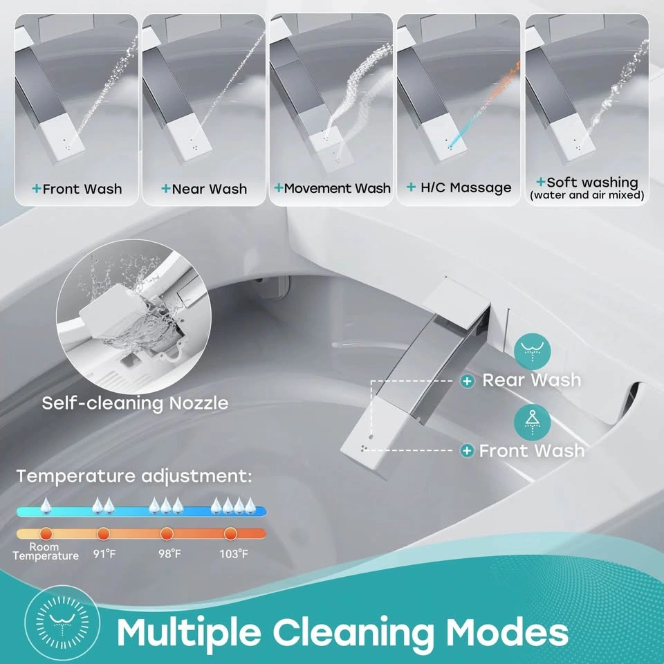 Brand New HOROW T38 Smart Toilet - photo 4