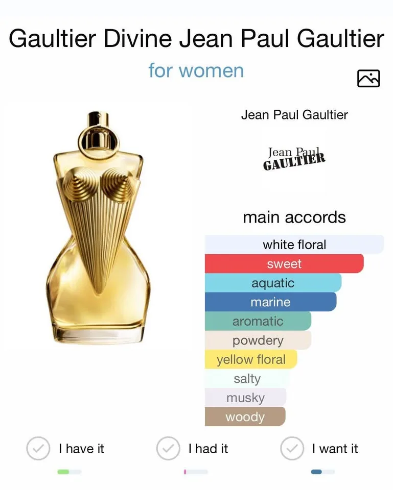 Jean Paul Gaultier- Gaultier Divine image indicator(4)