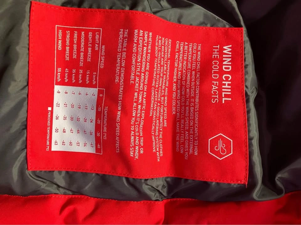 HH winter jacket New - photo 5