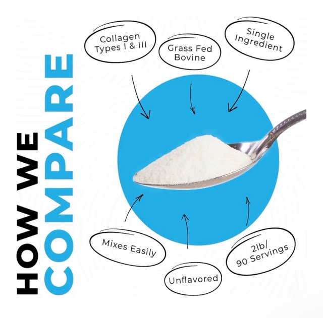 Grass Fed Bovine Collagen Peptides (908g) - photo 5