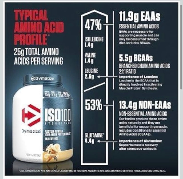Dymatize ISO100 Elite Protein Powder, Gourmet Vanilla - photo 4