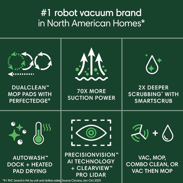 NEW iRobot Roomba Plus 505 Vacuum+Mop+AutoWash Dock - photo 2