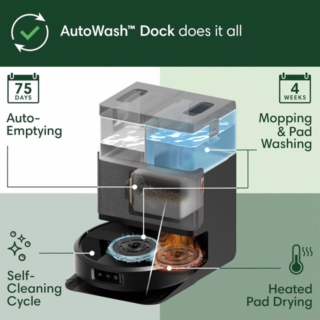 NEW iRobot Roomba Plus 505 Vacuum+Mop+AutoWash Dock - photo 3