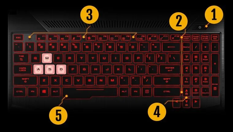 ASUS TUF Gaming FX505DY Ryzen 5, 16GB RAM, 256GB SSD image indicator(5)