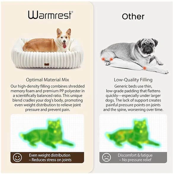 Warmrest Dog Bed - photo 3