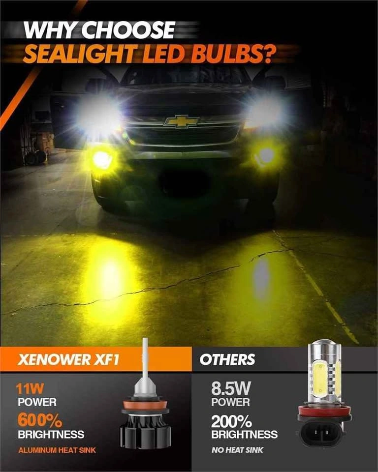 SEALIGHT H11 H8 H16 Fog Light Bulbs - photo 2