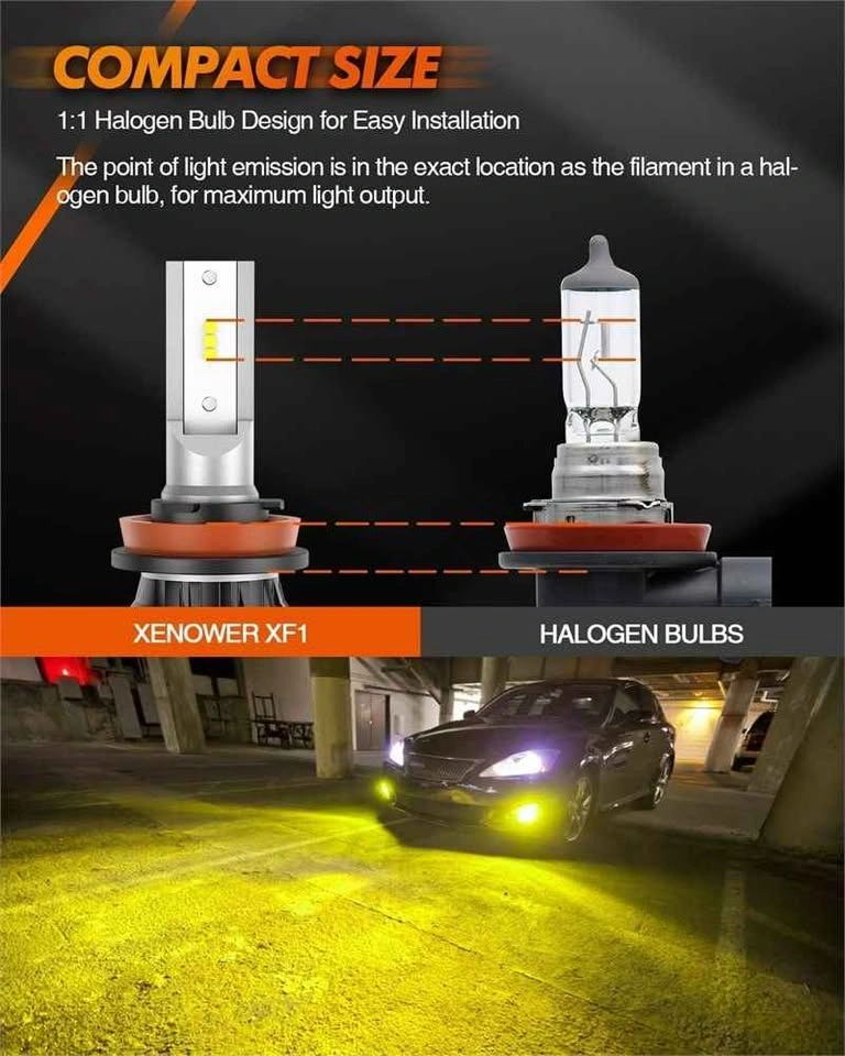 SEALIGHT H11 H8 H16 Fog Light Bulbs - photo 3