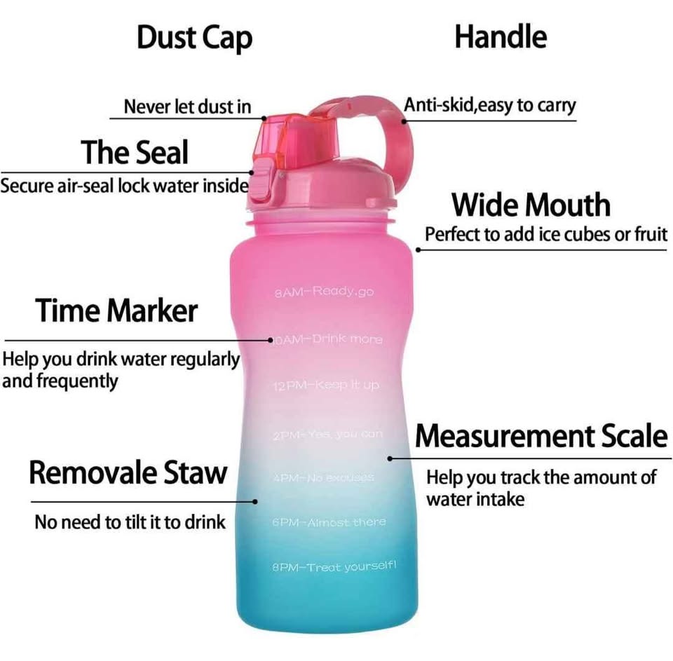 Half Gallon Water Bottle with Straw and Motivational Time Marker - photo 4