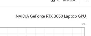 Acer Nitro 5 Gaming Laptop (RTX 3060, 1TB SSD) - photo 4