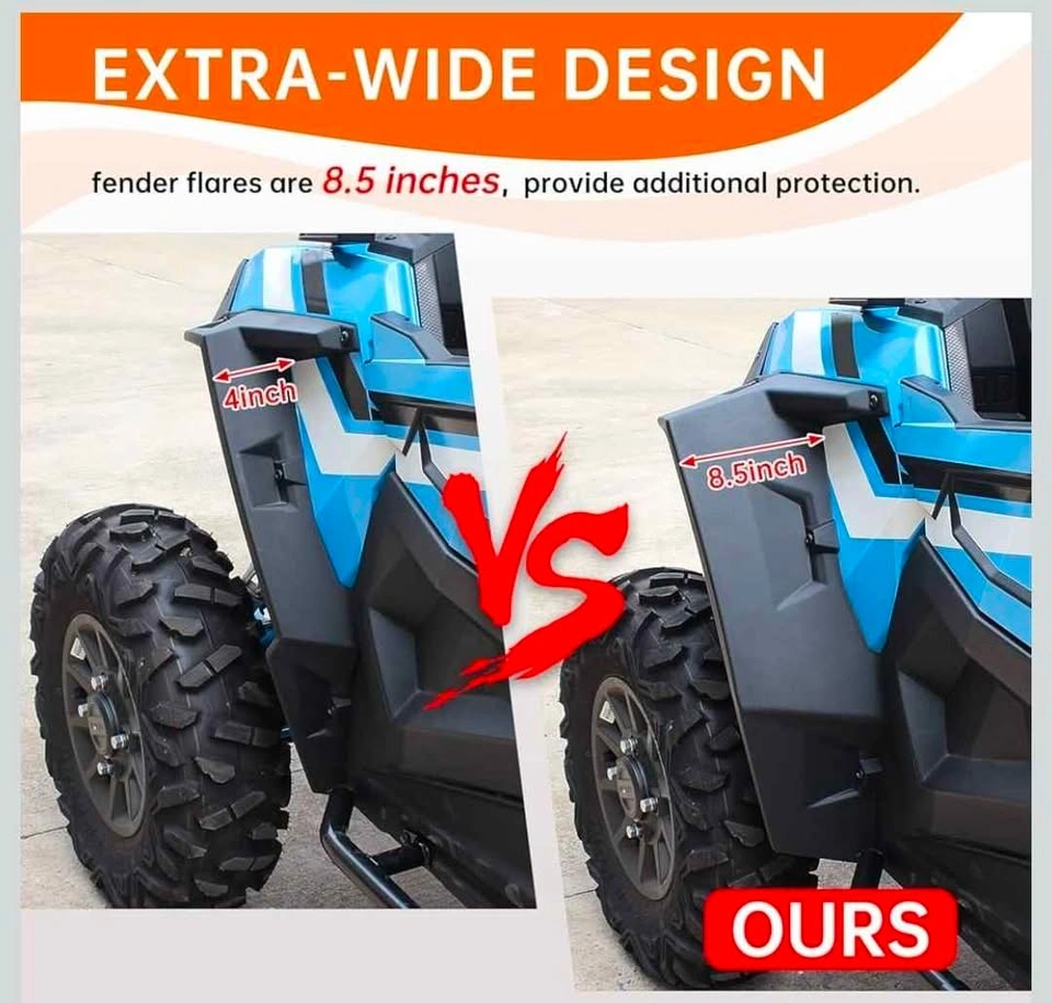 Polaris RZR Front XXL Fender Flares (2014-2023) - photo 3