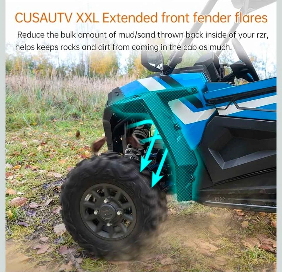 Polaris RZR Front XXL Fender Flares (2014-2023) - photo 4