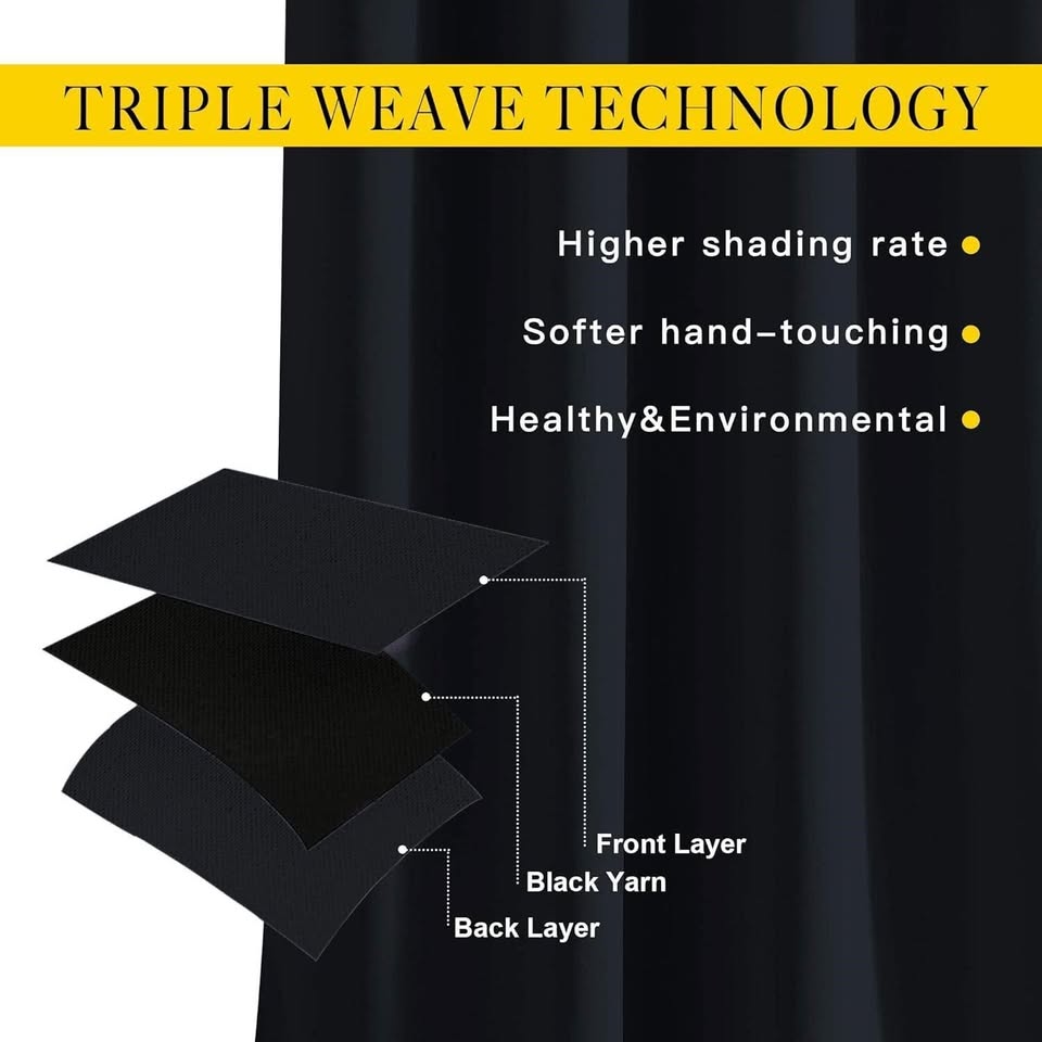 NICETOWN Black Out Curtains for Bedroom 84 inches - photo 3