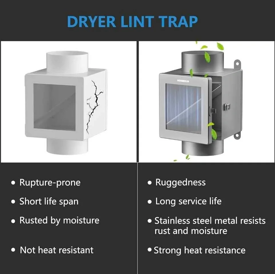 HOOMESUN Dryer Duct Lint Trap Indoor Dryer Vent Kit - photo 4