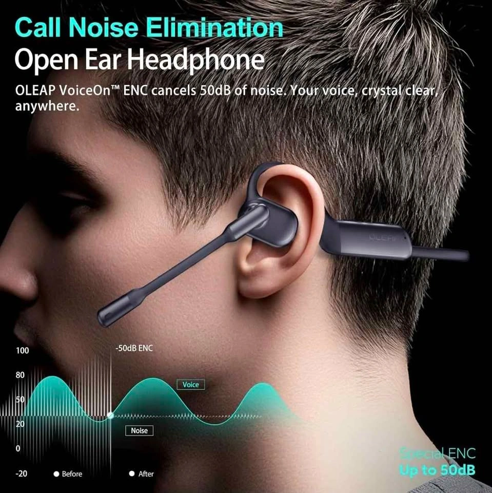 oleap P200b Pro Open Ear Wireless Headset Noise Cancelling Mic - photo 2