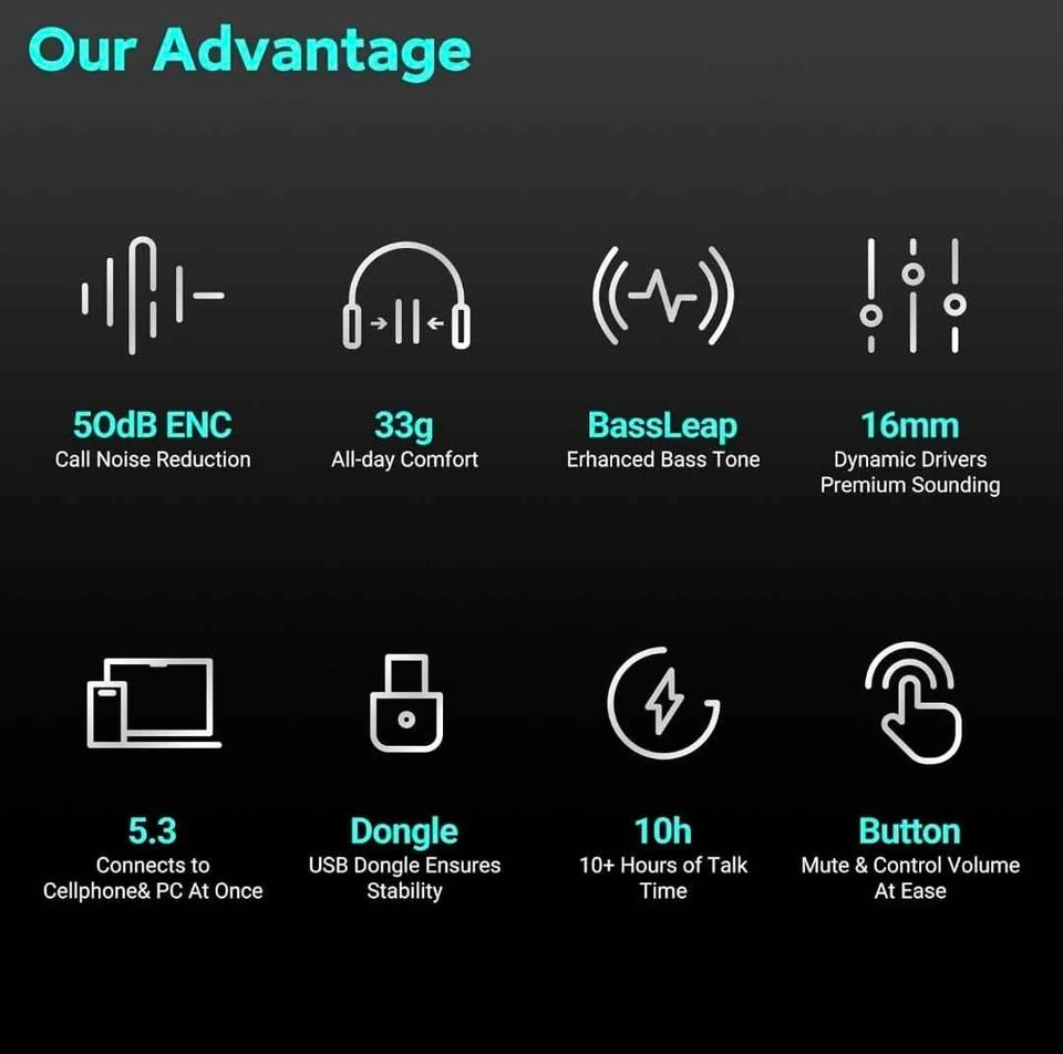 oleap P200b Pro Open Ear Wireless Headset Noise Cancelling Mic - photo 4