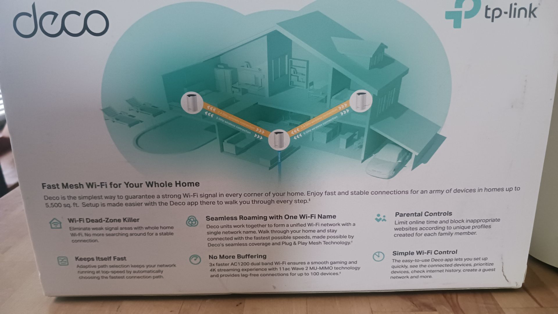 TP-Link Deco Mesh WiFi System - photo 3