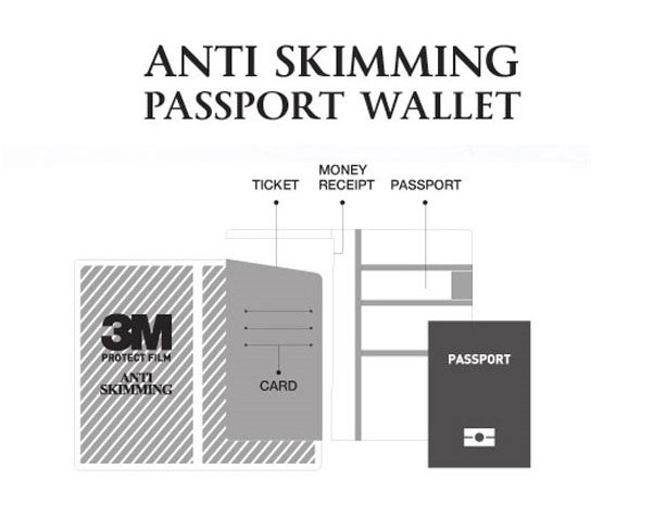 New Multi-function Passport Holder Cover Wallet - photo 5