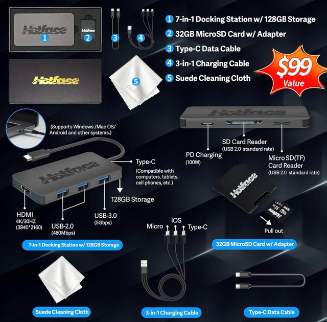 New in Box Hotface 128GB USB Hub with Card Reader + 32GB Card