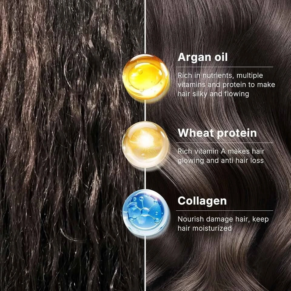Karseell Collagen Hair Mask & Argan Oil Set - 500ML+50ML - photo 4