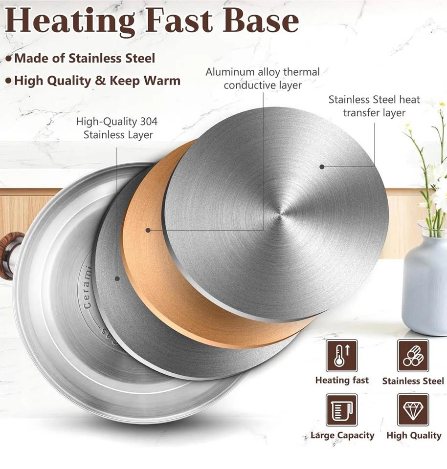 (New)3.1QT Whistling Tea Kettle (Stainless Steel) - photo 4