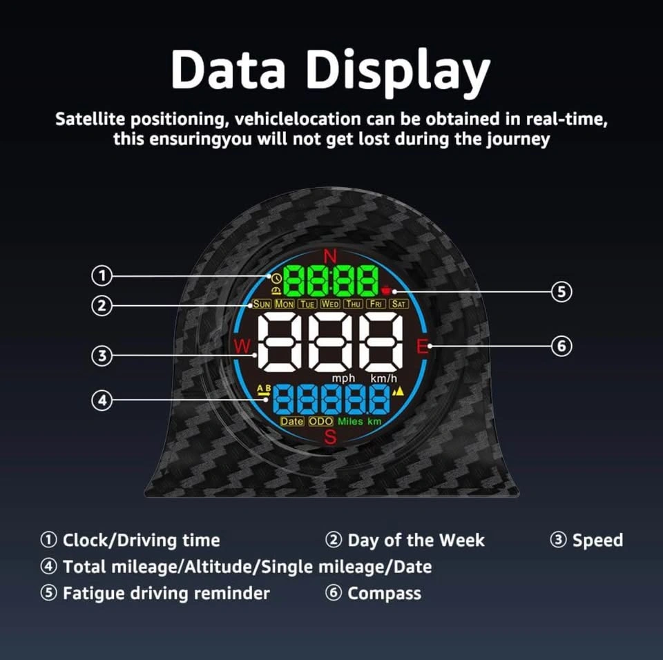 (New) GPS Speedometer (Car) - photo 4