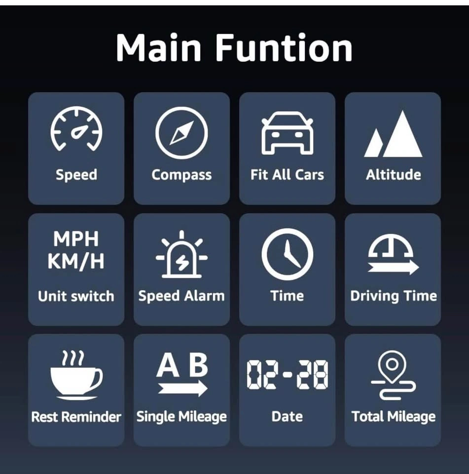 (New) GPS Speedometer (Car) - photo 5