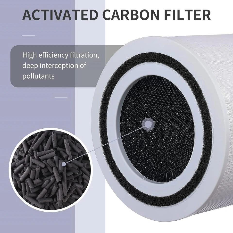 LEVOIT Core 300/300s Air Purifier Replacement Filter (Core 300-R - photo 3