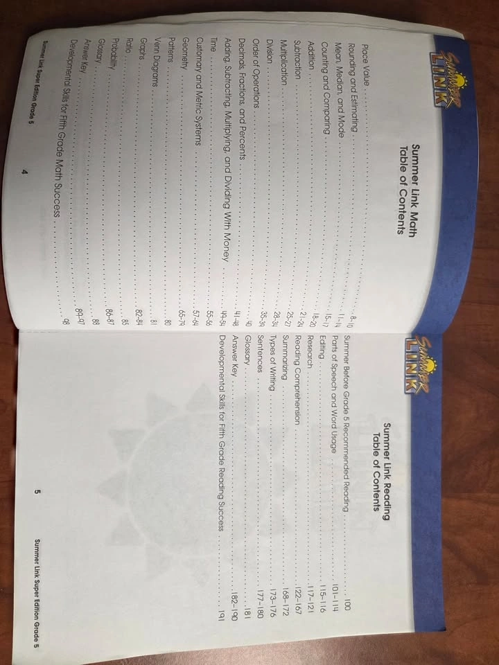 Summer Link Math plus Reading - Grade 6 - photo 4