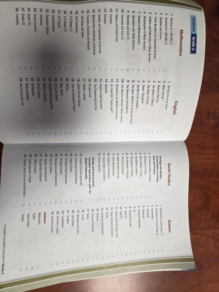 Complete Canadian Curriculum - Grade 6 Practice Book - photo 3