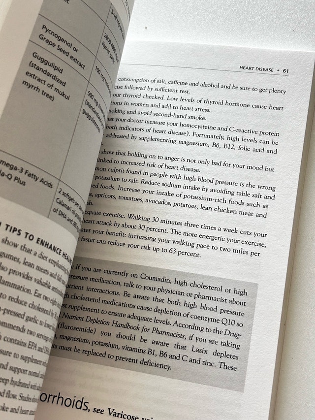 A-Z Woman's Guide to Vibrant Health Book 2014 - photo 4