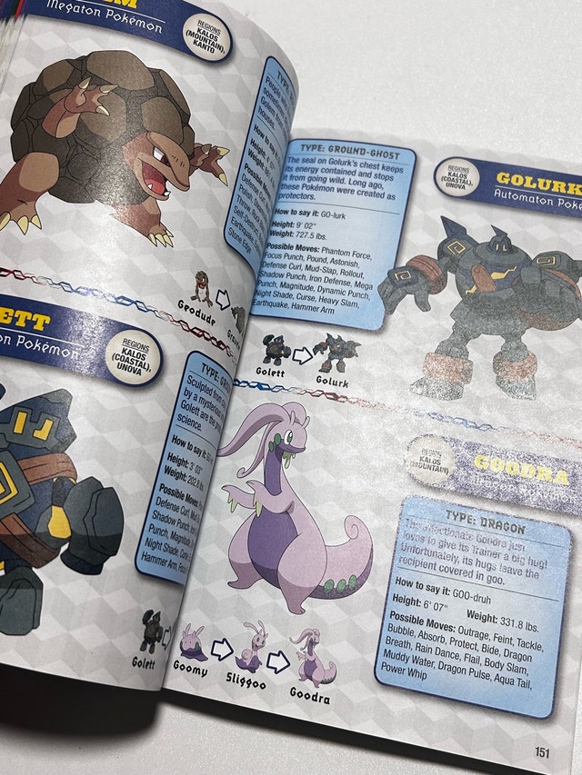 Pokémon Deluxe Essential Handbook - photo 3