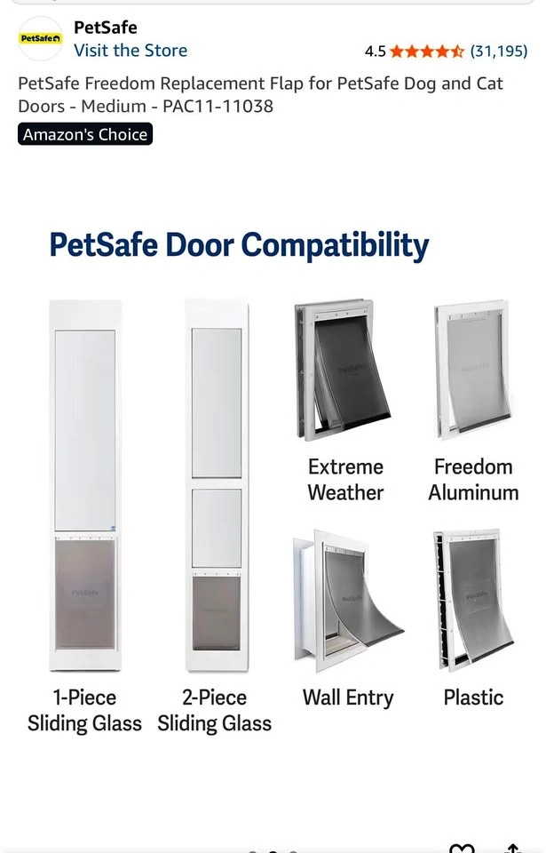 BRAND NEW Amazon Basics Dog and Cat Door Replacement Flap