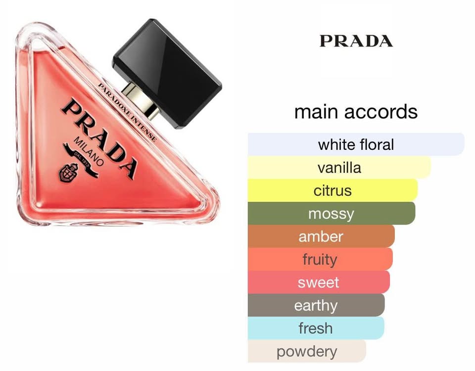 Prada paradoxe intense edp - photo 5