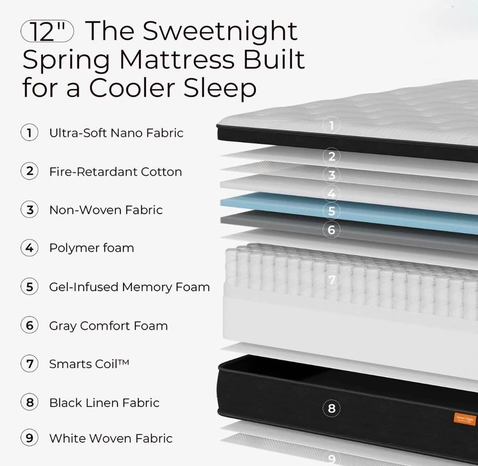 Sweetnight 12” Hybrid Queen Mattress – New - photo 2