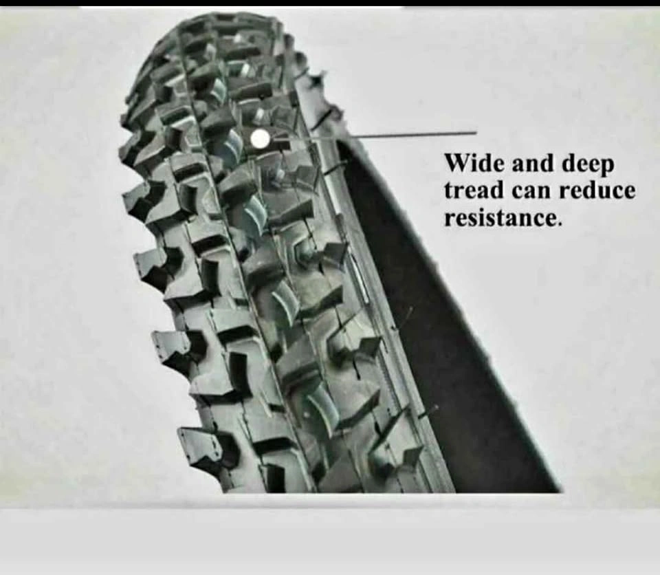 New 24 & 26" Bike Tires sale - $15 each Northside Pickup - photo 5