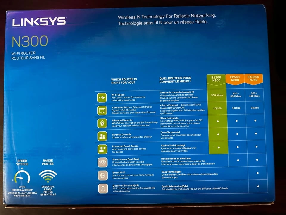 Linksys E1200 N300 Wi-Fi Router - photo 2