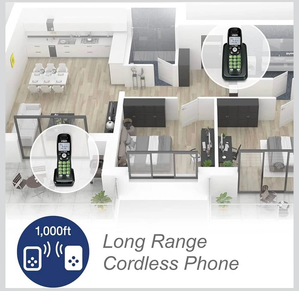 New Vtech 2-Handset Cordless Phone System - photo 4