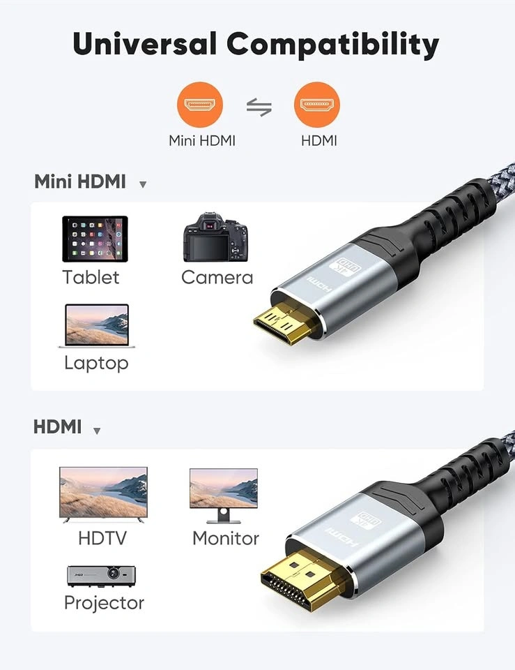 Mini HDMI to HDMI Cable 6FT, Snowkids 2.0 (4K 60Hz) - photo 2