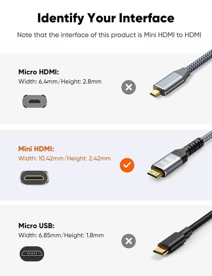 Mini HDMI to HDMI Cable 6FT, Snowkids 2.0 (4K 60Hz) - photo 3